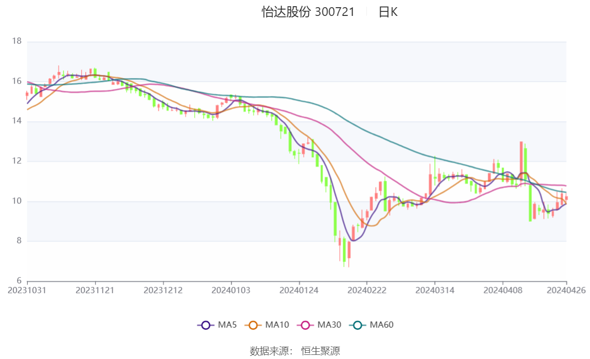 2024年新澳门今晚开奖结果,决策资料解释落实_mShop15.492