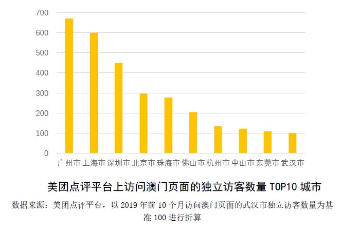 澳门天天开彩期期精准,可靠性计划解析_Q48.424