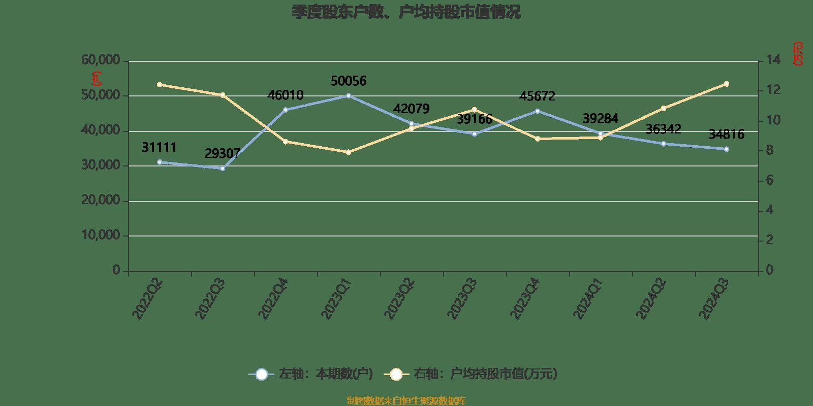 澳门特马今晚开奖结果,时代说明评估_4K26.88