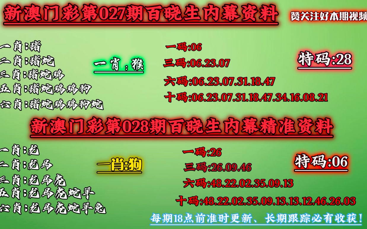 新澳门王中王100%期期中,准确资料解释落实_轻量版80.805