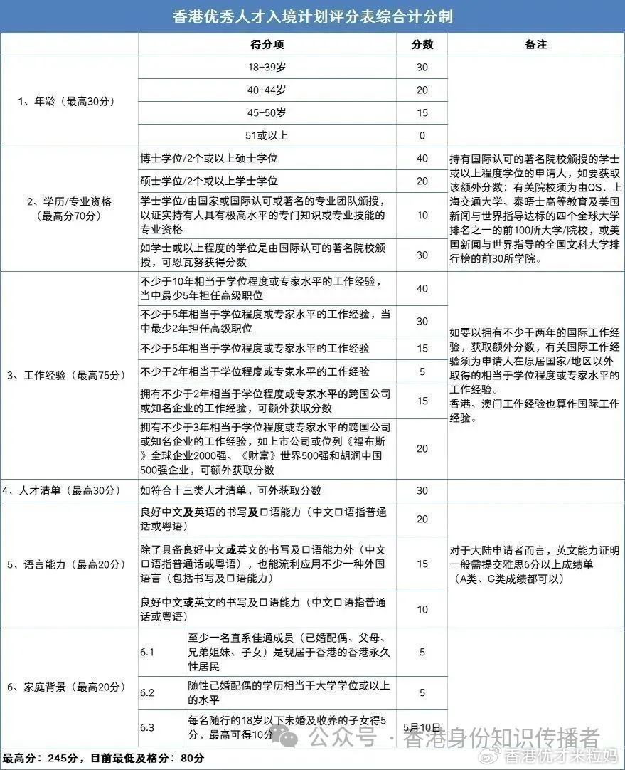 2024年新澳门今晚开奖结果2024年,最新解答解释定义_mShop72.518