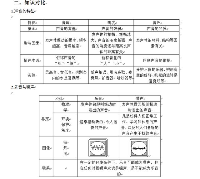 最准一肖100%最准的资料,准确资料解释定义_4DM63.964