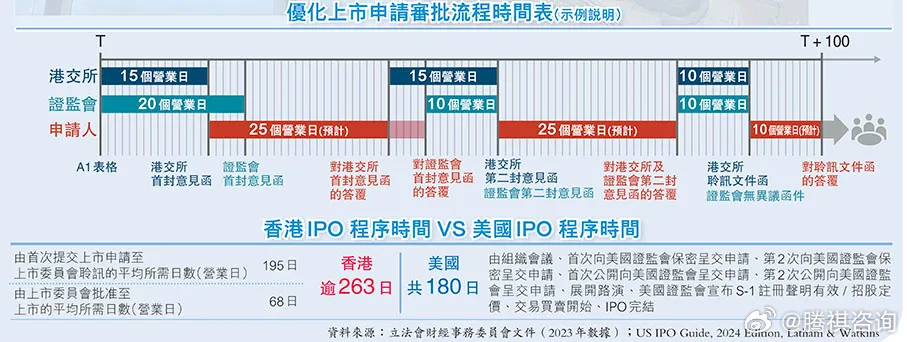 香港最准最快资料免费,国产化作答解释落实_进阶版39.27