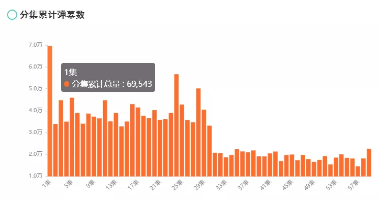 新奥彩294444cm,精细化策略探讨_高级款44.327