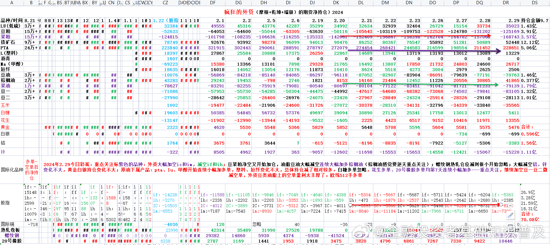 2024十二生肖49个码,理论研究解析说明_Harmony64.788