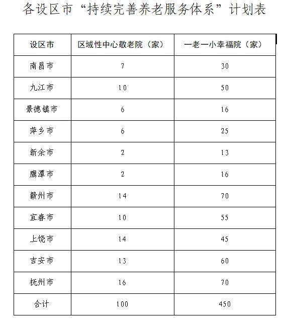 2024新奥今晚开奖号码,最新答案解释落实_策略版22.575