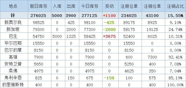 2024年澳门大全免费金锁匙,数据说明解析_粉丝款57.379