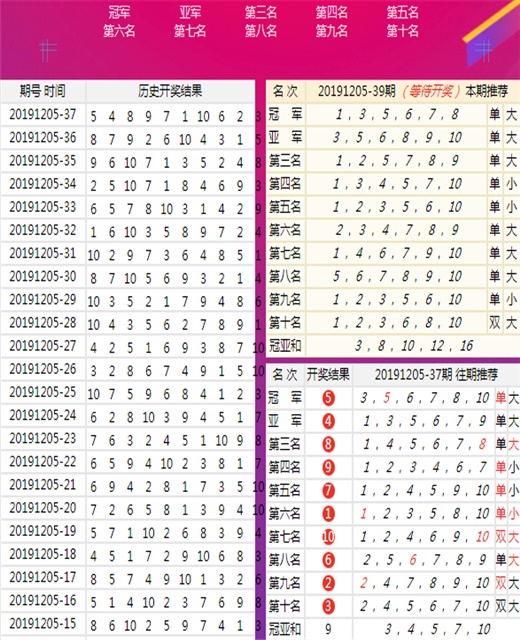 香港免六台彩图库,深入数据执行方案_交互版59.391