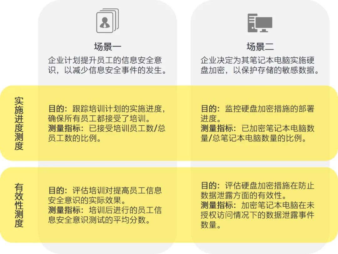 2024天天彩全年免费资料,效能解答解释落实_WP版94.91