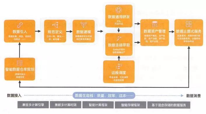 新澳门今晚必开一肖一特,数据解答解释落实_专业款79.427