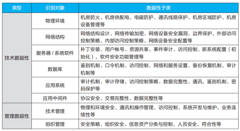 2024年香港资料免费大全,安全评估策略_冒险款42.265