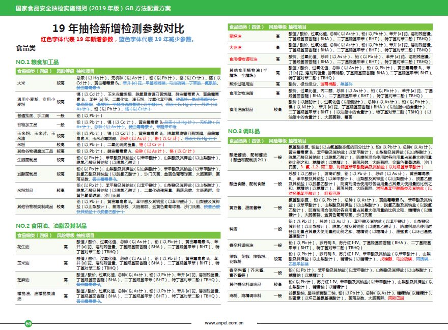 新奥资料免费精准大全,广泛的解释落实支持计划_Elite19.861