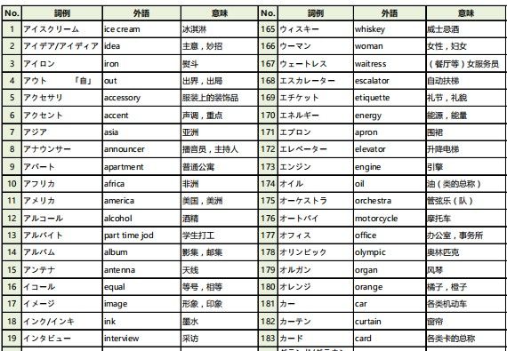 2024新奥资料免费49图库,实证分析解析说明_HDR版57.550