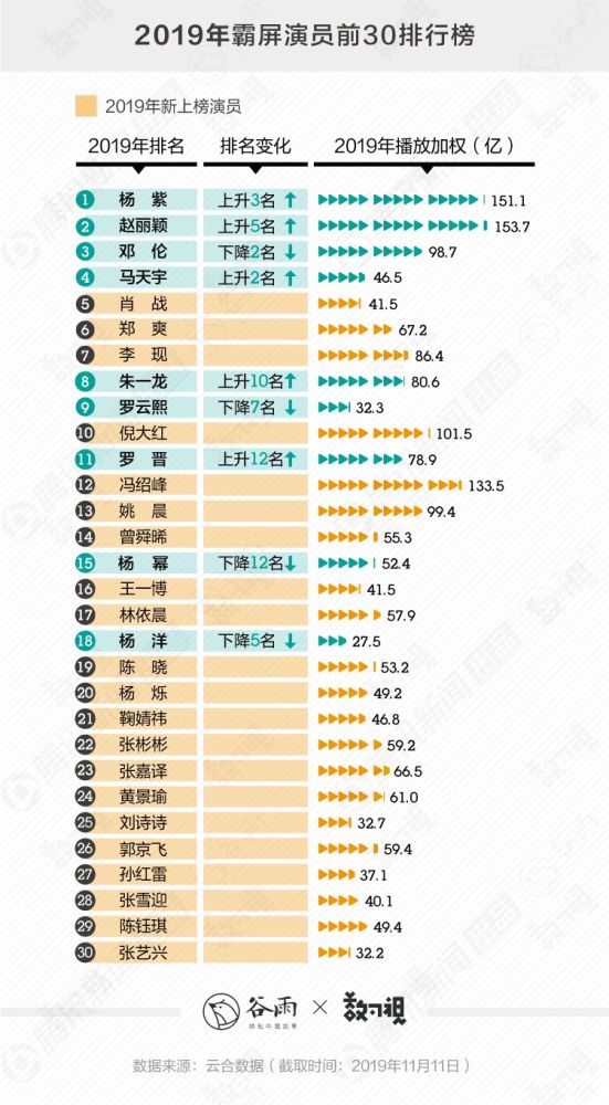 最准一码一肖100%噢,全面解析数据执行_经典款39.475