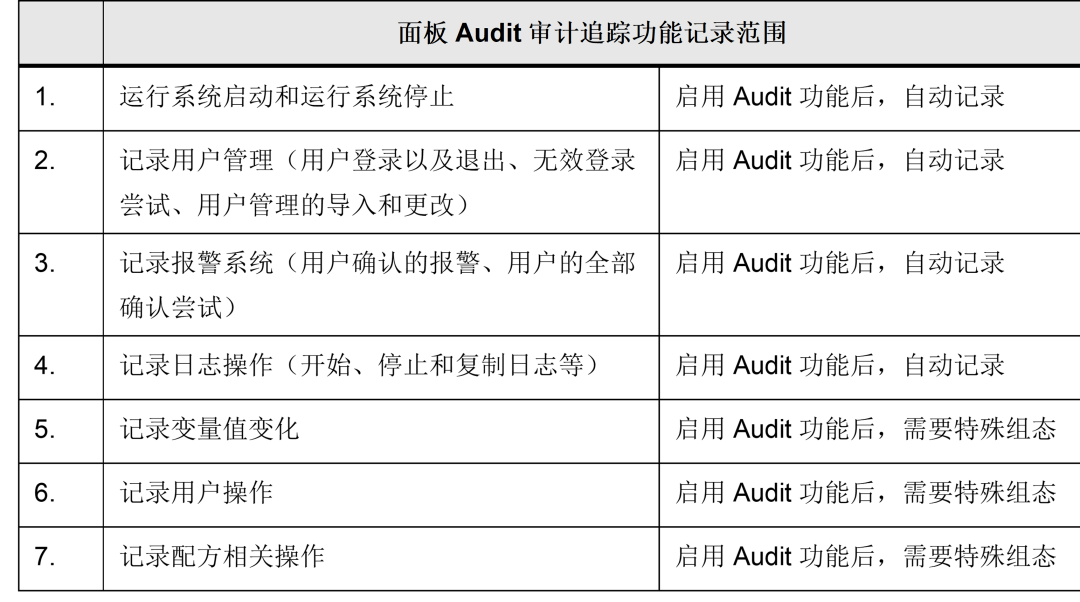 2024香港开奖记录,功能性操作方案制定_Gold69.651