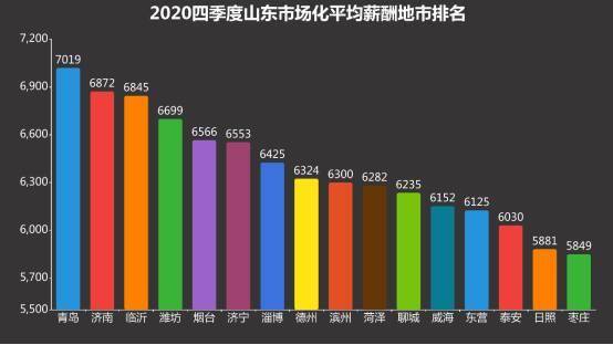 香港二四六开奖免费结果,仿真实现方案_UHD款54.131