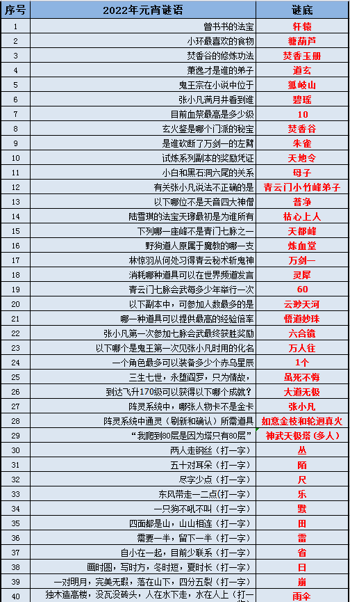 2024管家婆精准资料第三,安全性方案设计_基础版62.291