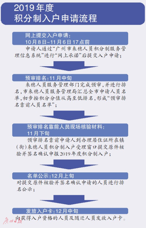 新澳天天开奖资料大全最新100期,国产化作答解释落实_经典版72.36