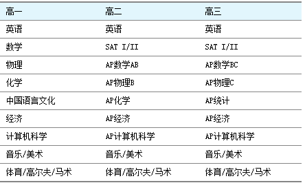 新澳天天彩免费资料大全查询,统计解答解释定义_HDR版94.649