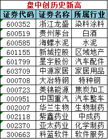 2024澳门天天开好彩精准24码,经济方案解析_Ultra93.920