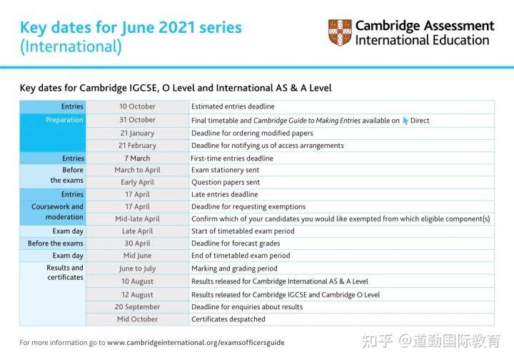 新奥天天免费资料大全,实地评估说明_CT72.689