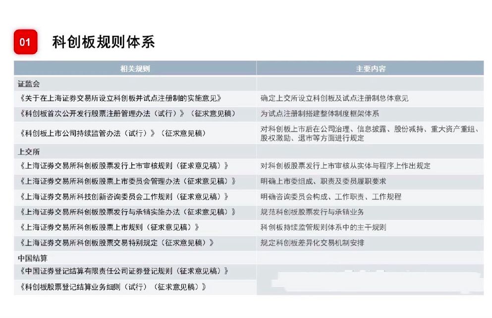 正版资料全年资料大全,互动性执行策略评估_Prestige68.19