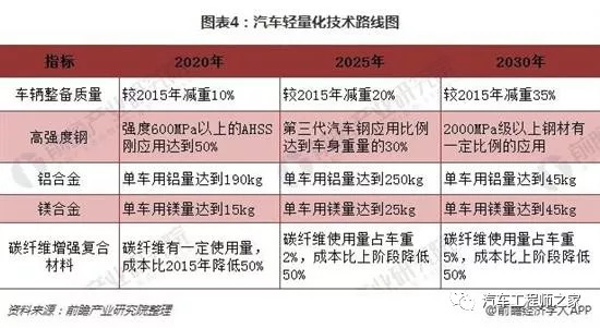 2024新奥免费资料,结构化推进评估_轻量版94.656