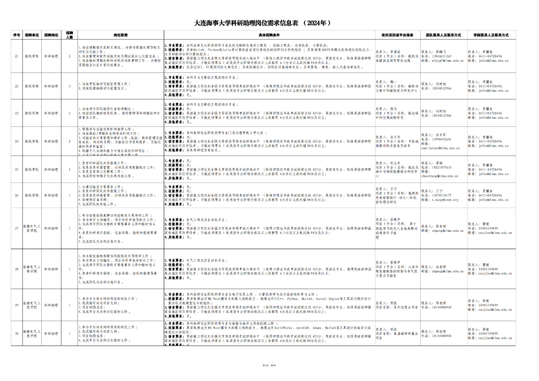 2024新澳最精准资料大全,经典案例解释定义_FHD版54.130