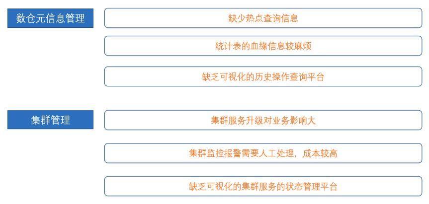 澳门一码一肖100准吗,数据资料解释落实_4DM10.196