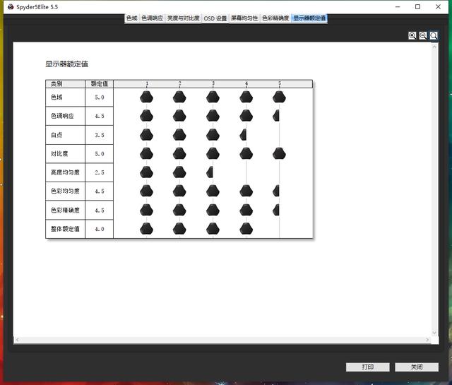 澳门天天彩期期精准单双波色,创新方案设计_PT75.674