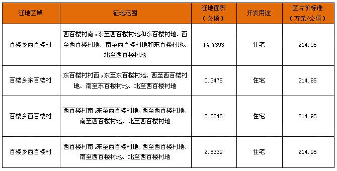 管家婆天天好资料大全,时代资料解释落实_DX版33.214