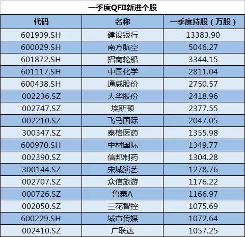 澳门六开奖结果2024开奖,深层设计策略数据_V277.506