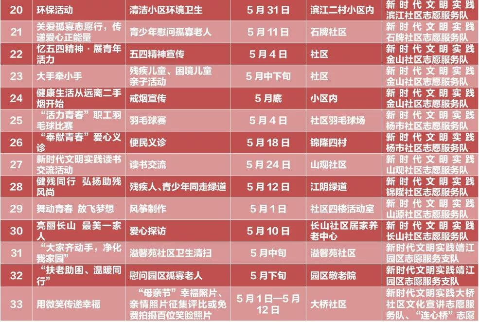 2024新奥门资料大全123期,准确资料解释落实_专业版79.891