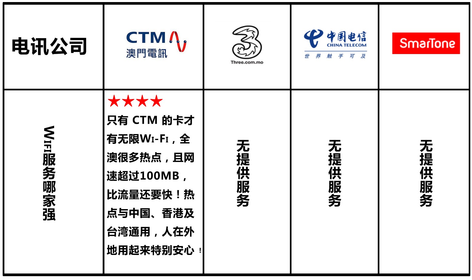 新澳门免费资料挂牌大全,深层设计解析策略_完整版90.73