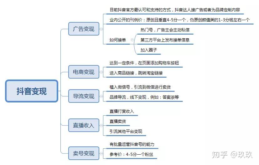 一码一肖100%的资料,完善的执行机制解析_钱包版74.446