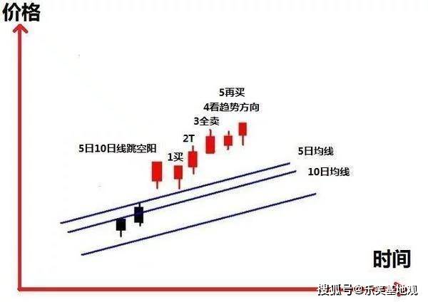 二四六管家婆期期准资料,实践解答解释定义_Device52.429