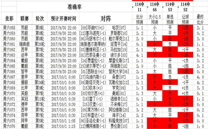 0149330.cσm查询,澳彩资料与历史背景,灵活操作方案设计_尊享版83.642