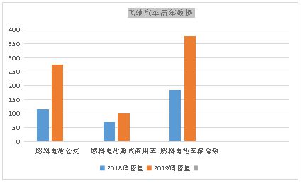 新奥天天免费资料大全,实地数据验证策略_VR65.148