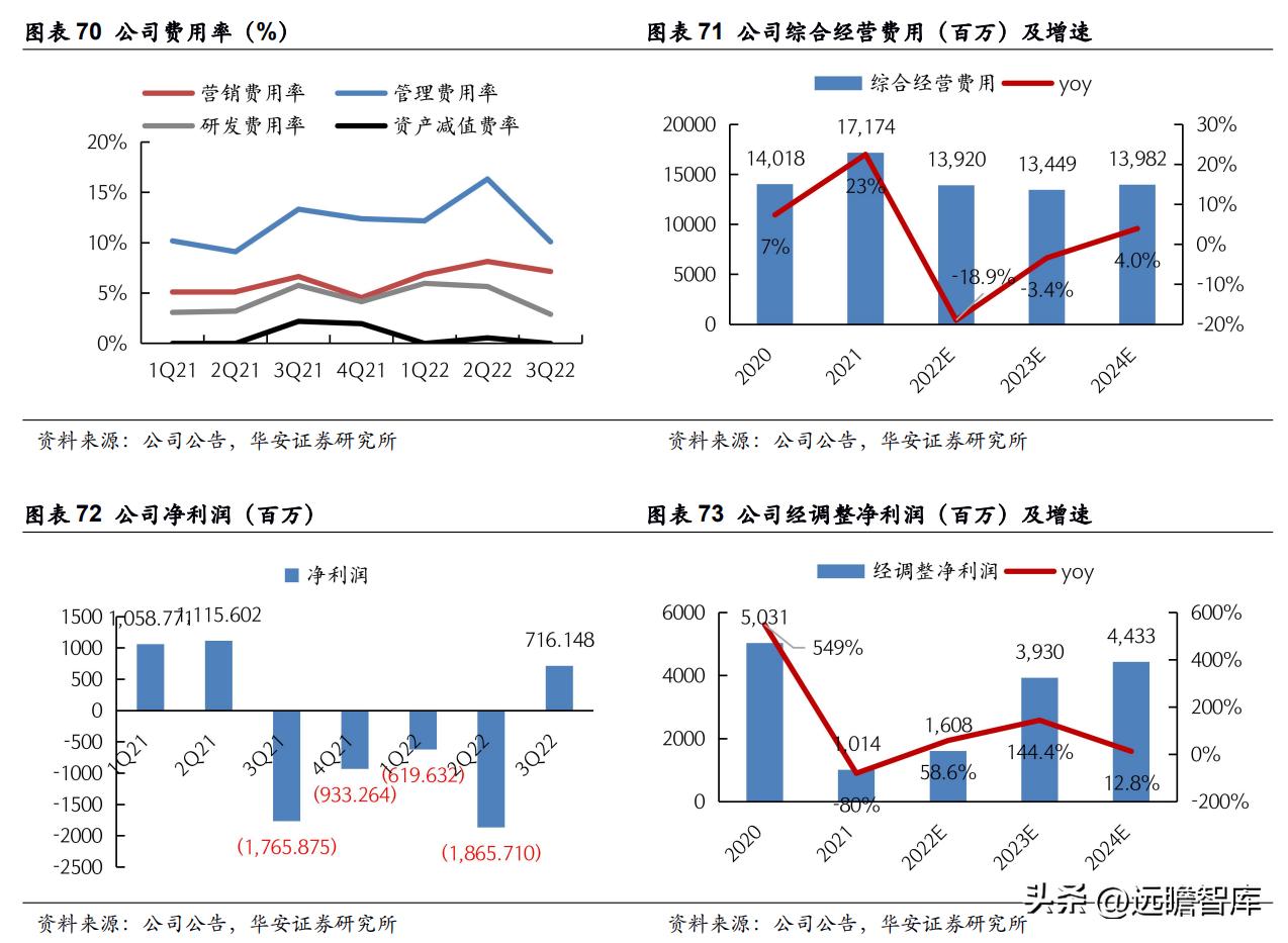 2024新奥历史开奖记录表一,迅速执行计划设计_3D40.827