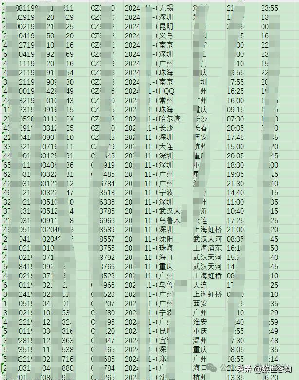 2024年全年資料免費大全優勢,全面数据解释定义_尊享版93.733