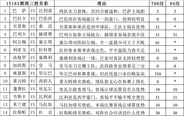 16012cm澳彩官网免费查询方式,可靠性方案操作策略_运动版74.166