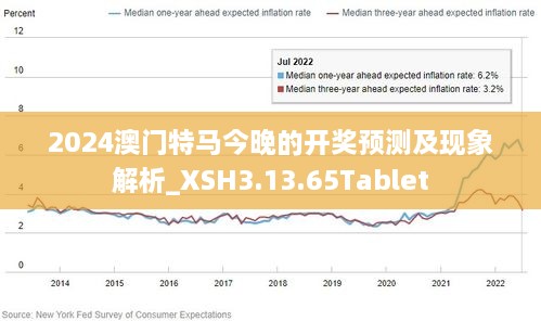 2024年今晚澳门开特马,创新执行计划_Device73.85