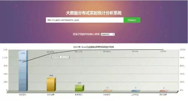 香港二四六开奖免费,深度数据解析应用_经典款68.360