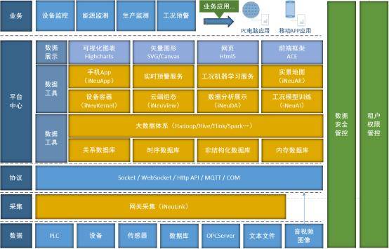 555525王中王四肖四码,持久性策略解析_macOS54.644