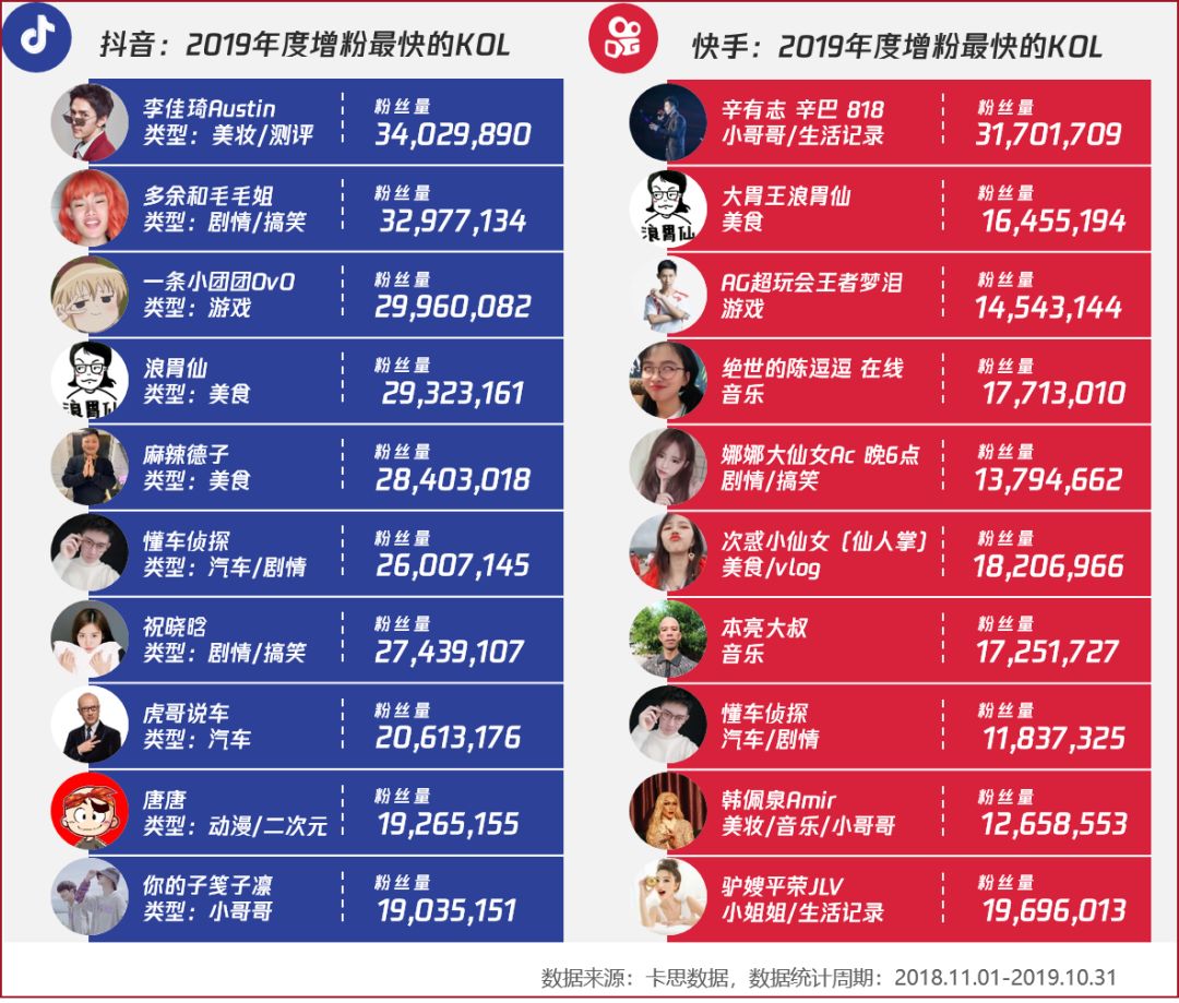 澳门正版资料大全资料生肖卡,深入解析应用数据_Harmony款63.636