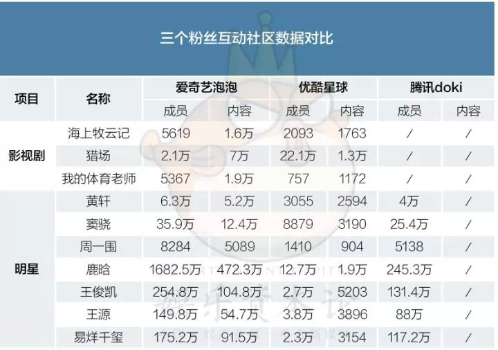 2024澳门濠江免费资料,数据整合设计执行_D版46.353