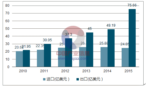 新奥免费料全年公开,全面数据策略解析_P版49.968