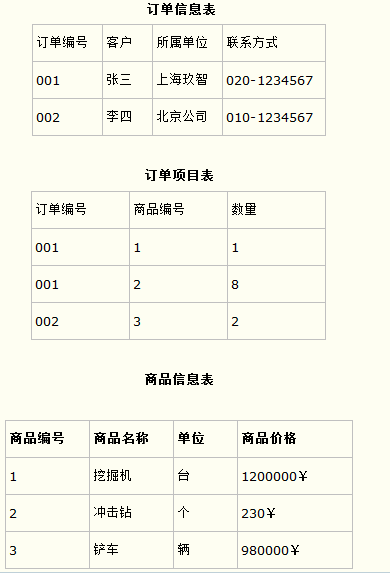 今期澳门三肖三码开一码,深入解析数据设计_扩展版25.533