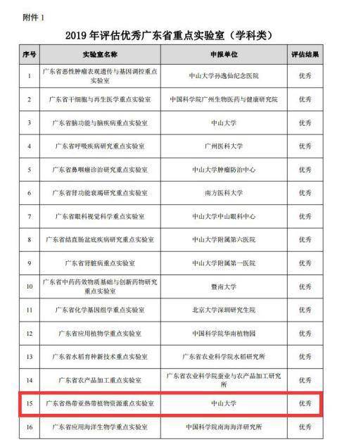 澳门一码一肖一特一中是合法的吗,前沿评估解析_标准版90.65.32