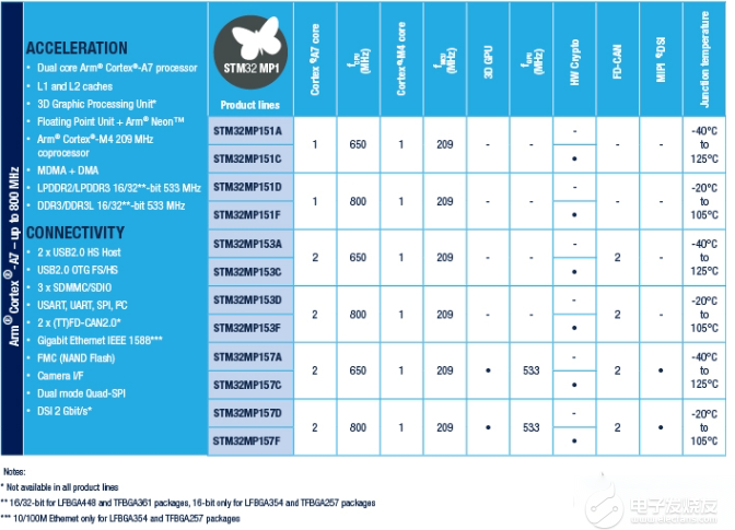 新澳天天开奖资料大全208,专业解析评估_FHD版32.773